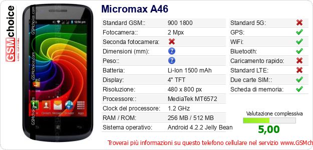 Micromax A46 Dati tecnici di telefono cellulare Micromax A46 Dati tecnici di telefono cellulare