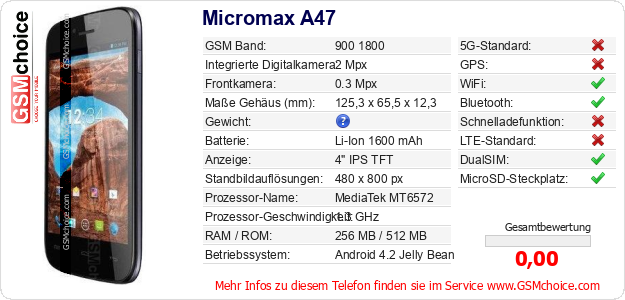 Micromax A47 technische Daten Micromax A47 technische Daten