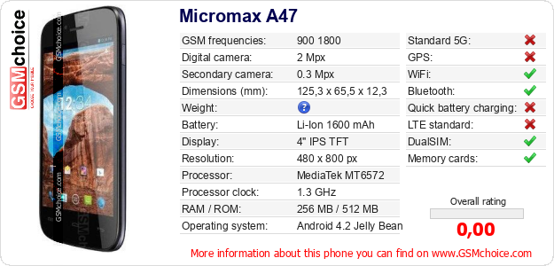 Micromax A47 technical specifications Micromax A47 technical specifications