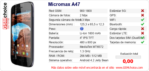 Micromax A47 Datos técnicos del móvil 
