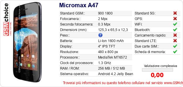 Micromax A47 Dati tecnici di telefono cellulare Micromax A47 Dati tecnici di telefono cellulare