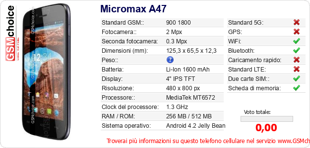 Micromax A47 Dati tecnici di telefono cellulare Micromax A47 Dati tecnici di telefono cellulare