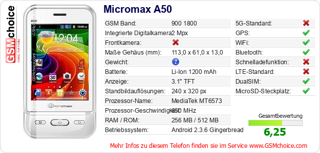 Micromax A50 technische Daten Micromax A50 technische Daten