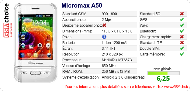 Micromax A50 Fiche technique