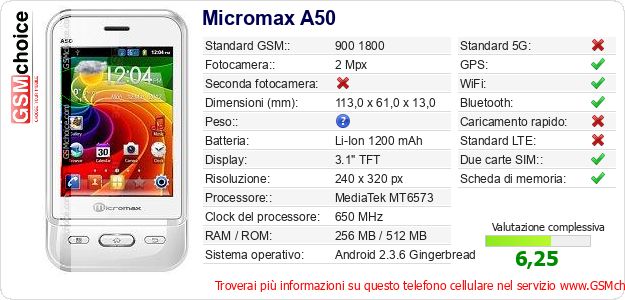 Micromax A50 Dati tecnici di telefono cellulare Micromax A50 Dati tecnici di telefono cellulare