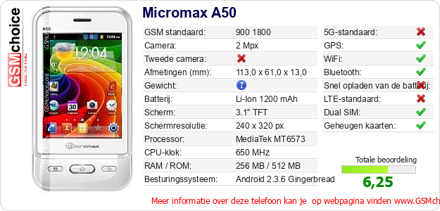 Micromax A50 Technische gegevens Micromax A50 Technische gegevens
