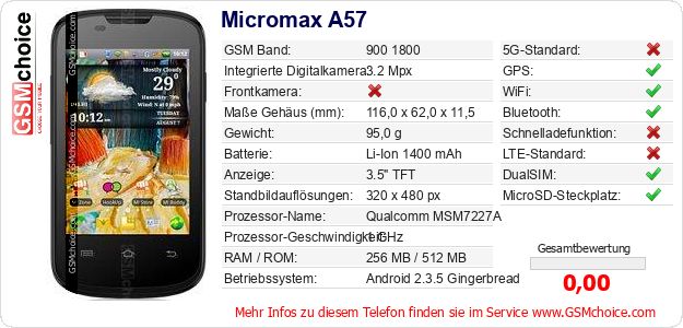 Micromax A57 technische Daten Micromax A57 technische Daten