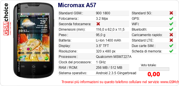 Micromax A57 Dati tecnici di telefono cellulare 