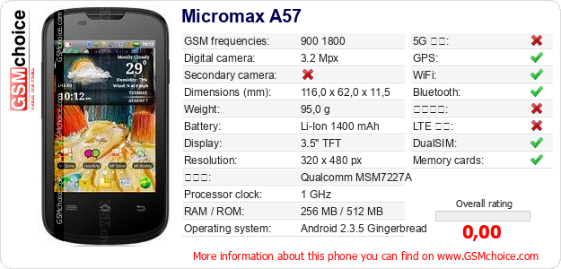 Micromax A57 手機技術數據