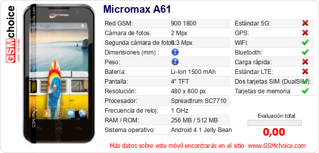 Micromax A61 Datos técnicos del móvil 