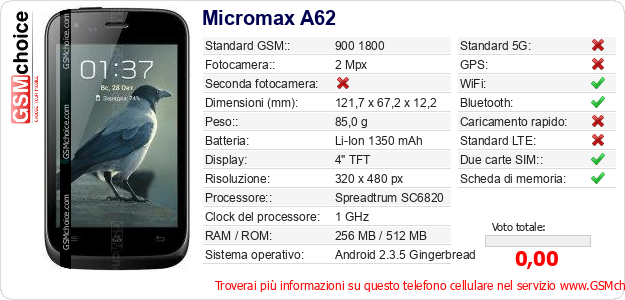 Micromax A62 Dati tecnici di telefono cellulare 