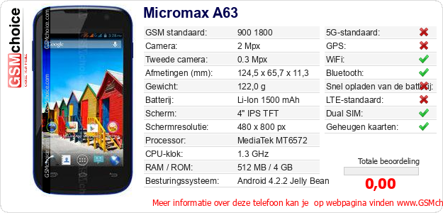Micromax A63 Technische gegevens Micromax A63 Technische gegevens