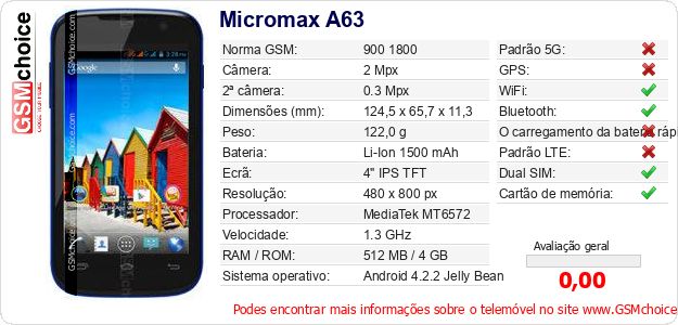 Micromax A63 Especificações técnicas do telemóvel Micromax A63 Especificações técnicas do telemóvel
