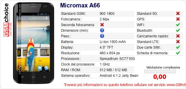 Micromax A66 Dati tecnici di telefono cellulare Micromax A66 Dati tecnici di telefono cellulare