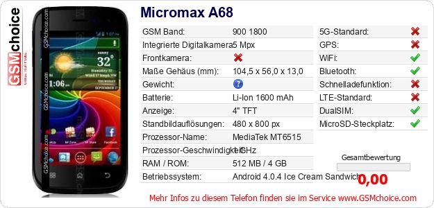 Micromax A68 technische Daten Micromax A68 technische Daten
