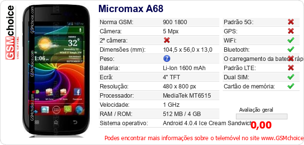 Micromax A68 Especificações técnicas do telemóvel Micromax A68 Especificações técnicas do telemóvel