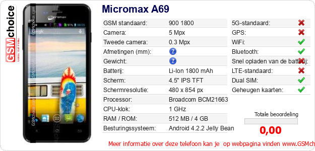 Micromax A69 Technische gegevens 
