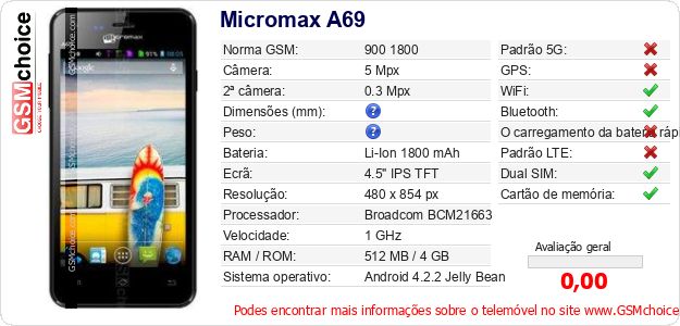 Micromax A69 Especificações técnicas do telemóvel 