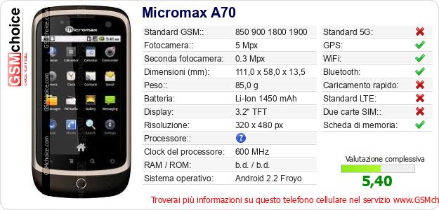 Micromax A70 Dati tecnici di telefono cellulare Micromax A70 Dati tecnici di telefono cellulare