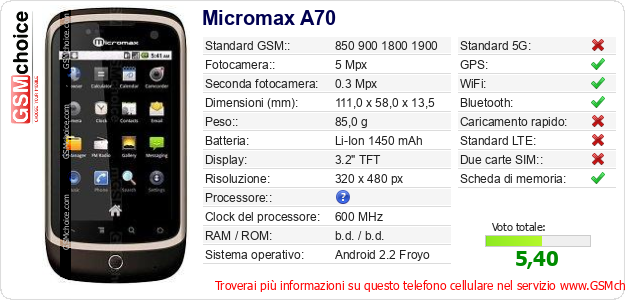 Micromax A70 Dati tecnici di telefono cellulare 