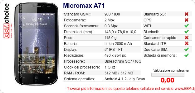 Micromax A71 Dati tecnici di telefono cellulare Micromax A71 Dati tecnici di telefono cellulare