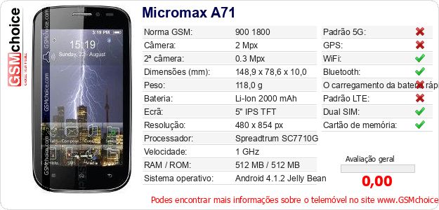 Micromax A71 Especificações técnicas do telemóvel Micromax A71 Especificações técnicas do telemóvel