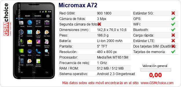 Micromax A72 Datos técnicos del móvil Micromax A72 Datos técnicos del móvil