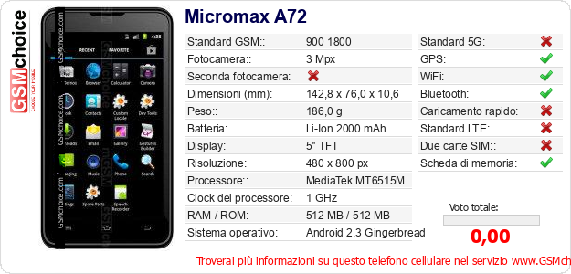 Micromax A72 Dati tecnici di telefono cellulare Micromax A72 Dati tecnici di telefono cellulare