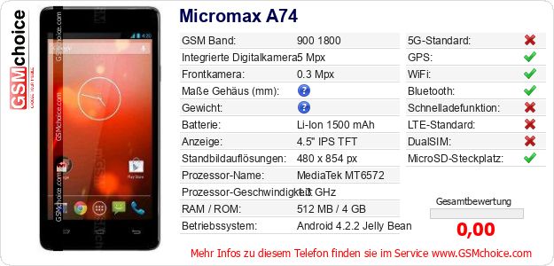 Micromax A74 technische Daten Micromax A74 technische Daten