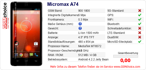Micromax A74 technische Daten Micromax A74 technische Daten