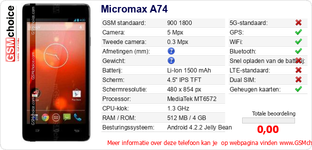 Micromax A74 Technische gegevens Micromax A74 Technische gegevens