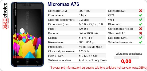 Micromax A76 Dati tecnici di telefono cellulare Micromax A76 Dati tecnici di telefono cellulare