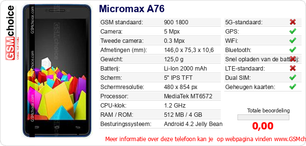 Micromax A76 Technische gegevens 