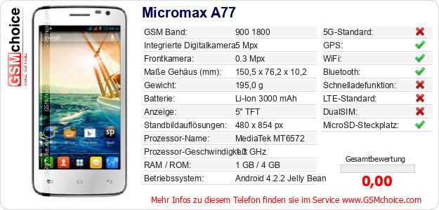 Micromax A77 technische Daten Micromax A77 technische Daten
