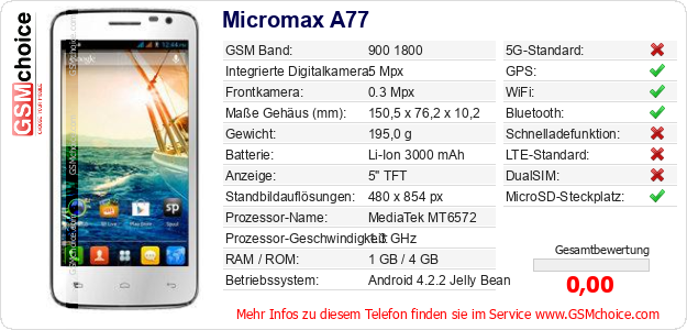 Micromax A77 technische Daten Micromax A77 technische Daten