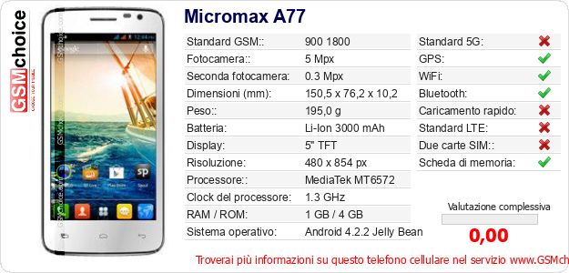 Micromax A77 Dati tecnici di telefono cellulare Micromax A77 Dati tecnici di telefono cellulare