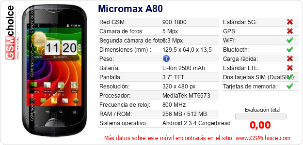 Micromax A80 Datos técnicos del móvil 