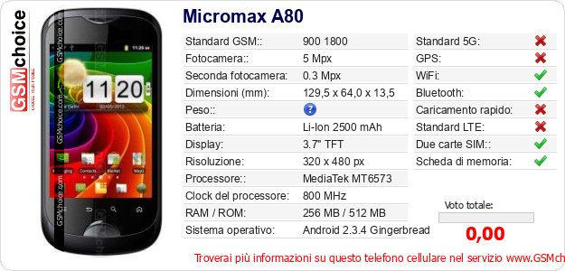 Micromax A80 Dati tecnici di telefono cellulare 