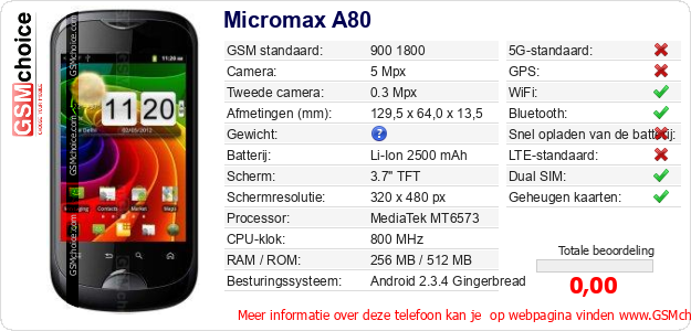 Micromax A80 Technische gegevens 