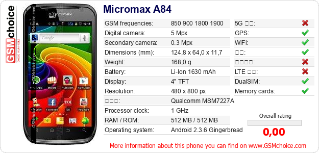 Micromax A84 手机技术数据