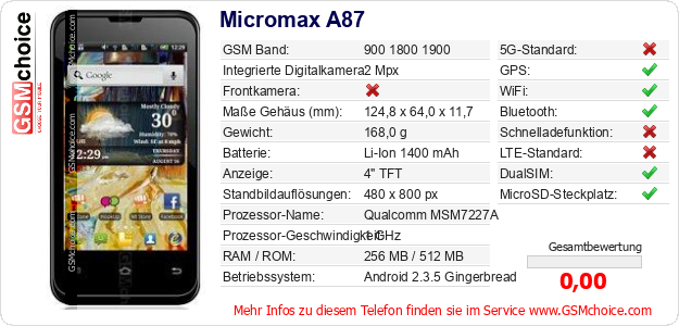 Micromax A87 technische Daten Micromax A87 technische Daten