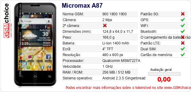 Micromax A87 Especificações técnicas do telemóvel 