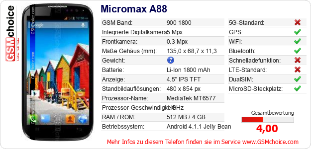 Micromax A88 technische Daten Micromax A88 technische Daten