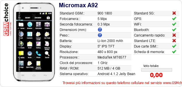 Micromax A92 Dati tecnici di telefono cellulare Micromax A92 Dati tecnici di telefono cellulare