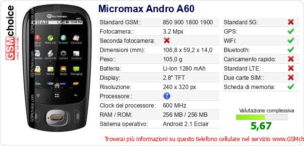 Micromax Andro A60 Dati tecnici di telefono cellulare Micromax Andro A60 Dati tecnici di telefono cellulare