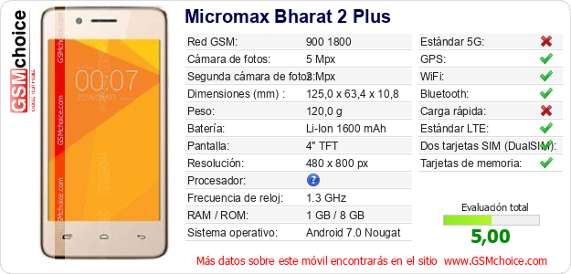 Micromax Bharat 2 Plus Datos técnicos del móvil Micromax Bharat 2 Plus Datos técnicos del móvil