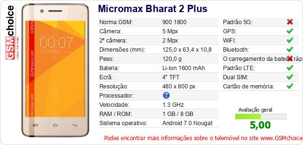 Micromax Bharat 2 Plus Especificações técnicas do telemóvel Micromax Bharat 2 Plus Especificações técnicas do telemóvel