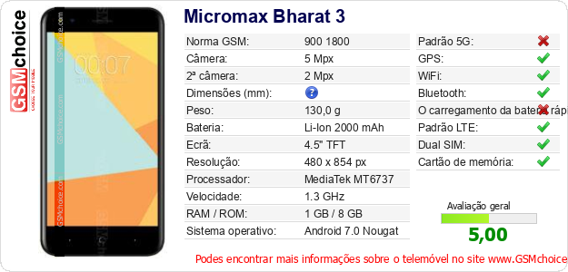 Micromax Bharat 3 Especificações técnicas do telemóvel 