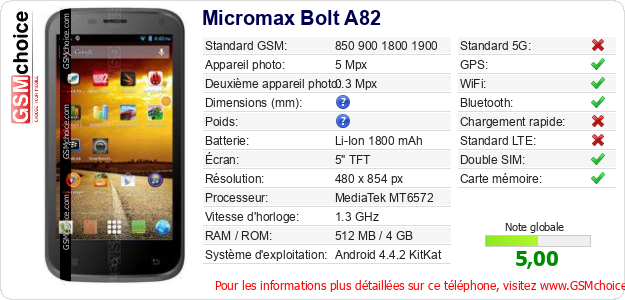 Micromax Bolt A82 Fiche technique Micromax Bolt A82 Fiche technique