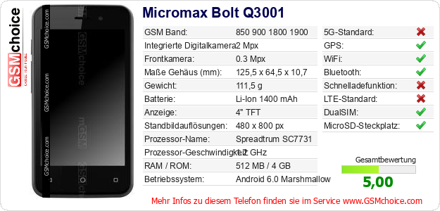 Micromax Bolt Q3001 technische Daten Micromax Bolt Q3001 technische Daten